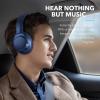 imageSoundcore Anker Life Q20 Hybrid Active Noise Cancelling Headphones Wireless Over Ear Bluetooth Headphones 60H Playtime HiRes Audio Deep Bass Foam Ear Cups Travel Office USBC ChargingBlue
