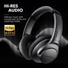 imageSoundcore Anker Life Q20 Hybrid Active Noise Cancelling Headphones Wireless Over Ear Bluetooth Headphones 60H Playtime HiRes Audio Deep Bass Foam Ear Cups Travel Office USBC ChargingBlack
