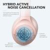 imageSoundcore Anker Life Q20 Hybrid Active Noise Cancelling Headphones Wireless Over Ear Bluetooth Headphones 60H Playtime HiRes Audio Deep Bass Foam Ear Cups Travel Office USBC ChargingPink