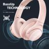 imageSoundcore Anker Life Q20 Hybrid Active Noise Cancelling Headphones Wireless Over Ear Bluetooth Headphones 60H Playtime HiRes Audio Deep Bass Foam Ear Cups Travel Office USBC ChargingPink