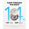 imageSoundcore Sleep A20 by Anker Sleep Earbuds 30dB HighFrequency Noise Reduction Small Earplugs for Side Sleepers 80H Playtime Stream Content via Bluetooth 53 Sleep Monitor Personal Alarm