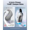 imageSoundcore V40i by Anker OpenEar Headphones Clear Design Lidless Case 4 Adjustable Positions for Every Ear Size Richer Bass IP55 21H Playtime AI Clear Calls Bluetooth 54 App ControlWhite