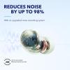 imageSoundcore by Anker Space A40 AutoAdjustable Active Noise Cancelling Wireless Earbuds Reduce Noise by Up to 98 50H Playtime Comfortable Fit App Customization Wireless Charge WhiteGreen