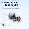 imageSoundcore by Anker Space A40 AutoAdjustable Active Noise Cancelling Wireless Earbuds Reduce Noise by Up to 98 50H Playtime Comfortable Fit App Customization Wireless Charge WhitePurple