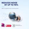 imageSoundcore by Anker Space A40 AutoAdjustable Active Noise Cancelling Wireless Earbuds Reduce Noise by Up to 98 50H Playtime Comfortable Fit App Customization Wireless Charge WhiteWhite