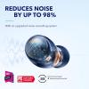imageSoundcore by Anker Space A40 AutoAdjustable Active Noise Cancelling Wireless Earbuds Reduce Noise by Up to 98 50H Playtime Comfortable Fit App Customization Wireless Charge WhiteBlue
