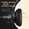 imagesoundcore Life Q30 by Anker Hybrid Active Noise Cancelling Headphones with Multiple Modes HiRes Sound Custom EQ via App 50H Playtime Comfortable Fit Bluetooth Multipoint ConnectionAbsolute Black