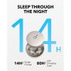 imageSoundcore Sleep A20 Earbuds by Anker Noise Blocking Comfy for Side Sleepers AI Brainwave Audio 80H Playtime Stream Content via Bluetooth 53 Sleep Monitor Personal Alarm