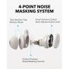 imageSoundcore Sleep A20 Earbuds by Anker Noise Blocking Comfy for Side Sleepers AI Brainwave Audio 80H Playtime Stream Content via Bluetooth 53 Sleep Monitor Personal Alarm